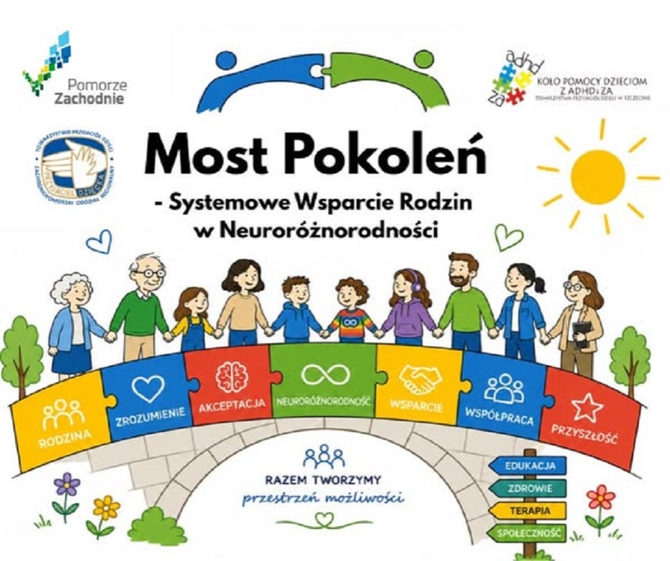 Most pokoleń - projekt Koła Pomocy Dzieciom i Młodzieży z ADHD i ZA TPD w Szczecinie