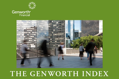 Tylko dwa procent polskich gospodarstw domowych ma poczucie bezpieczeństwa finansowego, czyli pozytywnie ocenia sytuację domowego budżetu w tym roku.