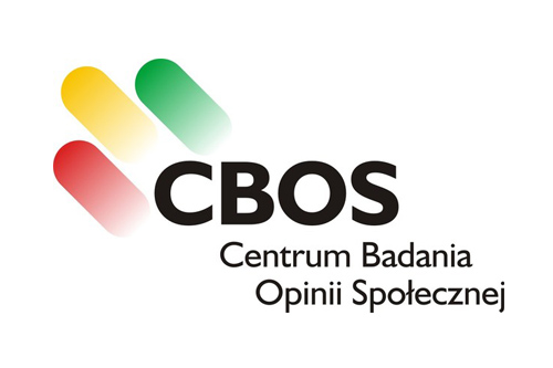 Ponad 40 procent małych i średnich przedsiębiorstw koncentruje się obecnie na przetrwaniu - wynika z badań przeprowadzonych przez Centrum Badania Opinii Społecznej na zlecenie Polskiej Konfederacji Pracodawców Prywatnych Lewiatan i Szkoły Głównej Handlowej.