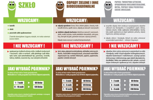 Spółdzielnia Odra z Polic zamyka w swoich wieżowcach zsypy na odpady. 12 z nich zarządca zlikwidował już kilka lat temu. Teraz, w związku z nową ustawą śmieciową, zamierza zaspawać drugie tyle.