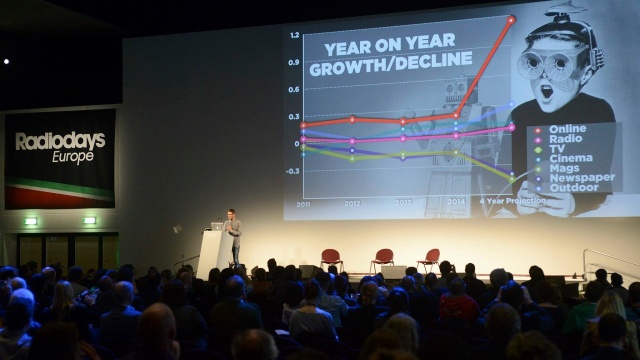Raz do roku w jednym z miast Europy spotykają się radiowcy z całego świata. W tym roku konferencja RadioDays Europe odbyła się w centrum kongresowym w Mediolanie we Włoszech.