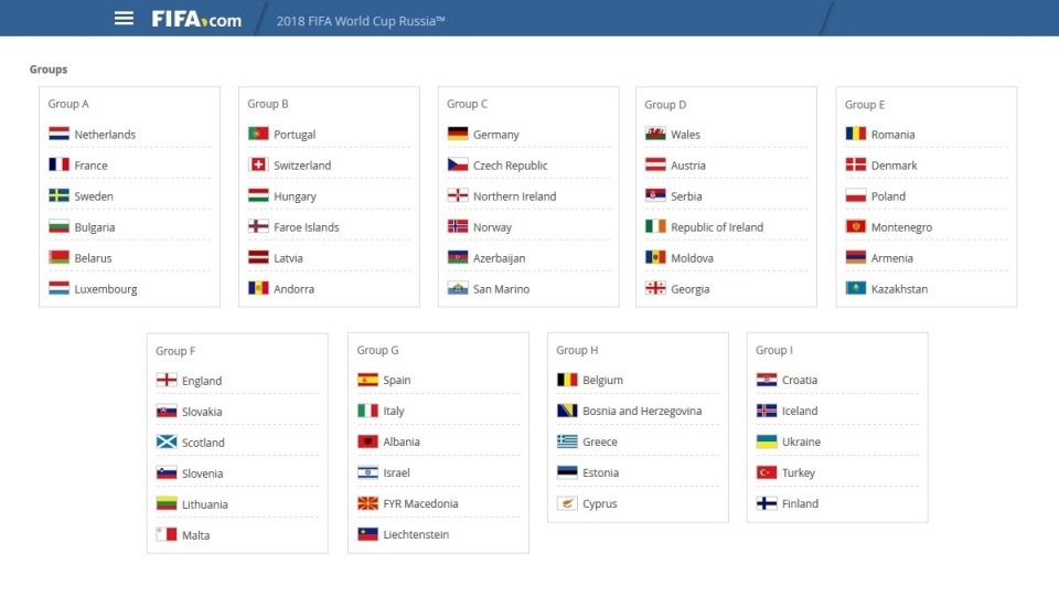 Grupy eliminacji Mistrzostw Świata w Rosji w 2018 roku. Fot. www.fifa.com