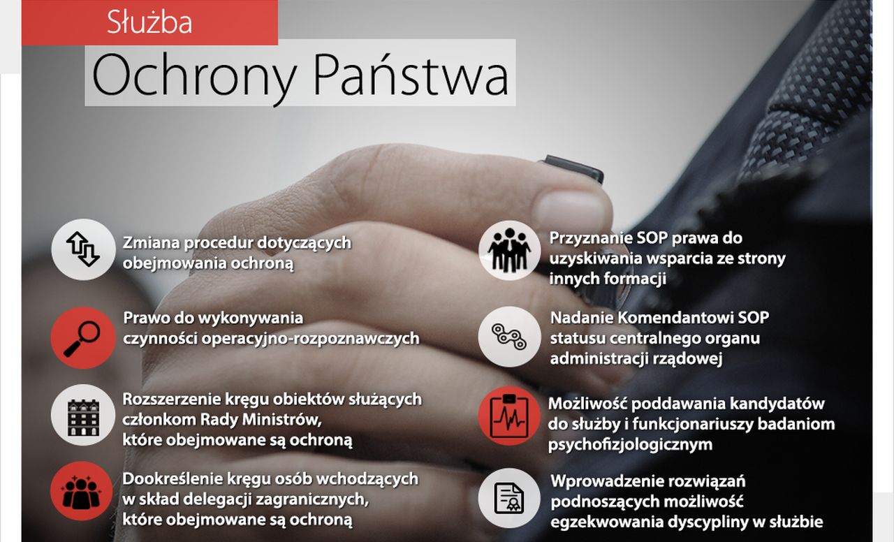 Koniec z Biurem Ochrony Rządu, zastąpi go Służba Ochrony Państwa. Rząd przyjął projekt ustawy w tej sprawie.