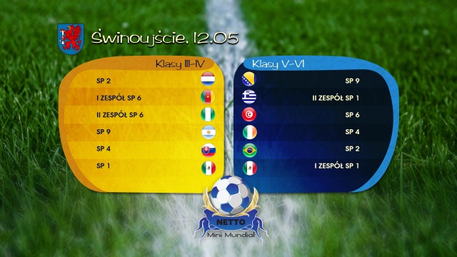 W siódmej edycji Netto Mini Mundialu weźmie udział około tysiąca dzieci (z Cedyni, Drawska Pomorskiego, Świnoujścia, Choszczna, Międzyzdrojów, Polic, Gościna, Goleniowa i Dźwirzyna). Losowanie Mini Mundialu. Znamy terminarz [WIDEO, ZDJĘCIA]
