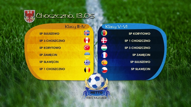 W siódmej edycji Netto Mini Mundialu weźmie udział około tysiąca dzieci (z Cedyni, Drawska Pomorskiego, Świnoujścia, Choszczna, Międzyzdrojów, Polic, Gościna, Goleniowa i Dźwirzyna). Losowanie Mini Mundialu. Znamy terminarz [WIDEO, ZDJĘCIA]