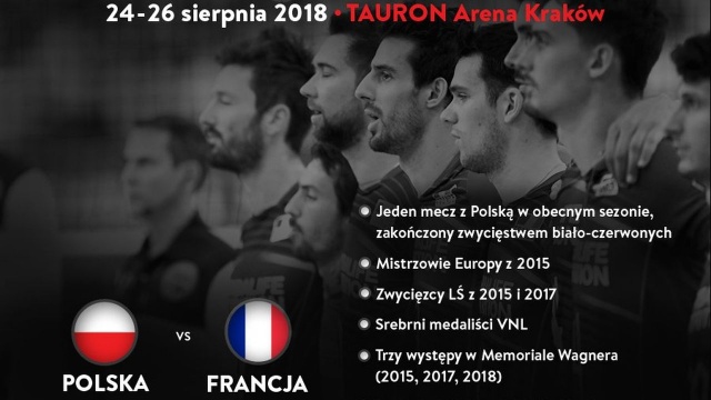 Polscy siatkarze wygrali z Francuzami 3:2 (30:28, 21:25, 2225, 25:21, 15:13) w drugim występie podczas rozgrywanego w Krakowie 16. Memoriału Huberta Jerzego Wagnera.