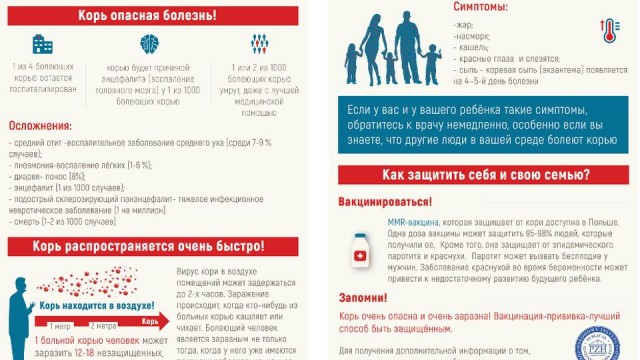 Ulotki w językach ukraińskim, rosyjskim i angielskim, listy do rodziców dzieci pochodzących z Ukrainy i akcje informacyjne w szkołach - wszystko po to, by zachęcić do szczepienia dzieci przeciwko odrze.