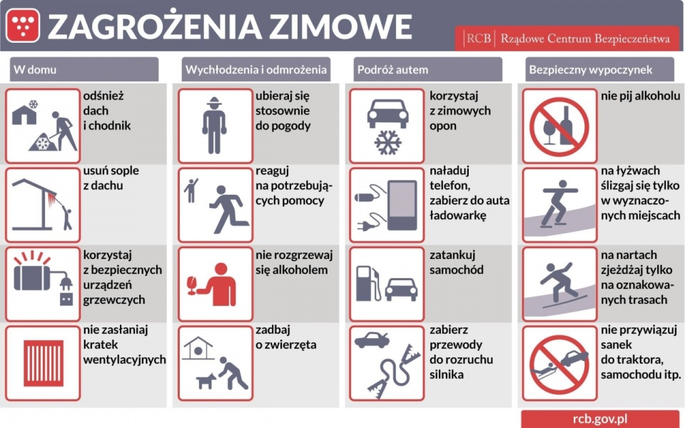 Korzystaj z bezpiecznych urządzeń grzewczych, odśnieżaj dach i chodnik, a gdy podróżujesz samochodem, zatankuj - to rady Rządowego Centrum Bezpieczeństwa w związku z ostrzeżeniem przed silnym mrozem.