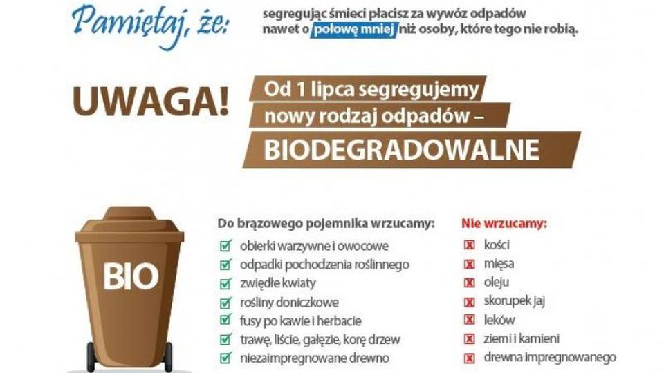 Nie będzie pojemników na bioodpady na Cmentarzu Centralnym w Szczecinie - taką decyzję podjął Zakład Usług Komunalnych.