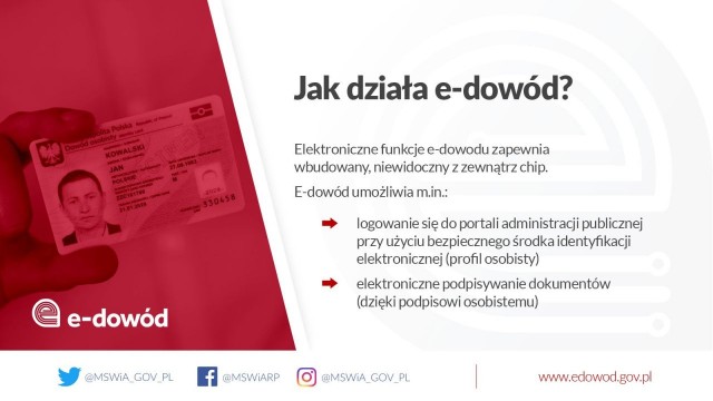 To nie rewolucja, ale postęp technologiczny - mówili goście audycji Radio Szczecin na Wieczór o wprowadzeniu dowodów elektronicznych, które funkcjonują od poniedziałku.