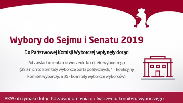 W poniedziałek mija termin składania do Państwowej Komisji Wyborczej zawiadomień o utworzeniu komitetu wyborczego. Komitety mogą tworzyć partie polityczne, koalicje partyjne i wyborcy.