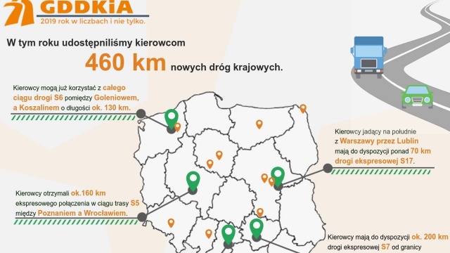 Szczeciński oddział Generalnej Dyrekcji Dróg Krajowych i Autostrad ale też Zachodniopomorski Zarząd Dróg Wojewódzkich podsumowują to, co działo się na drogach w 2019 roku.