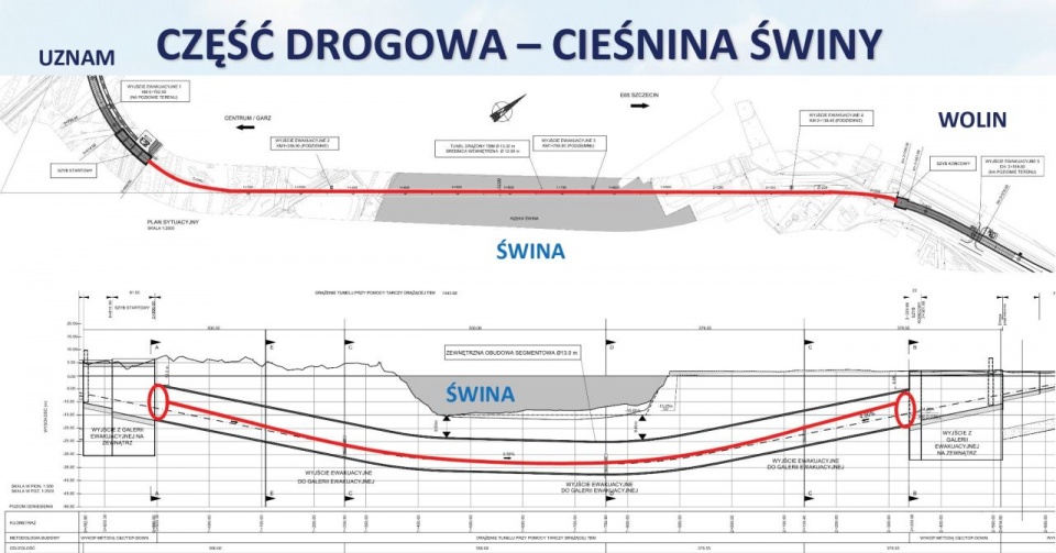 Mat. GDDKiA, oddział Szczecin