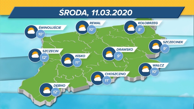 Środa bez deszczowych chmur na niebie. Maksymalne wskazania termometrów: 8-12 stopni w skali Celsjusza. Ciśnienie niskie, wiatr z zachodu.
