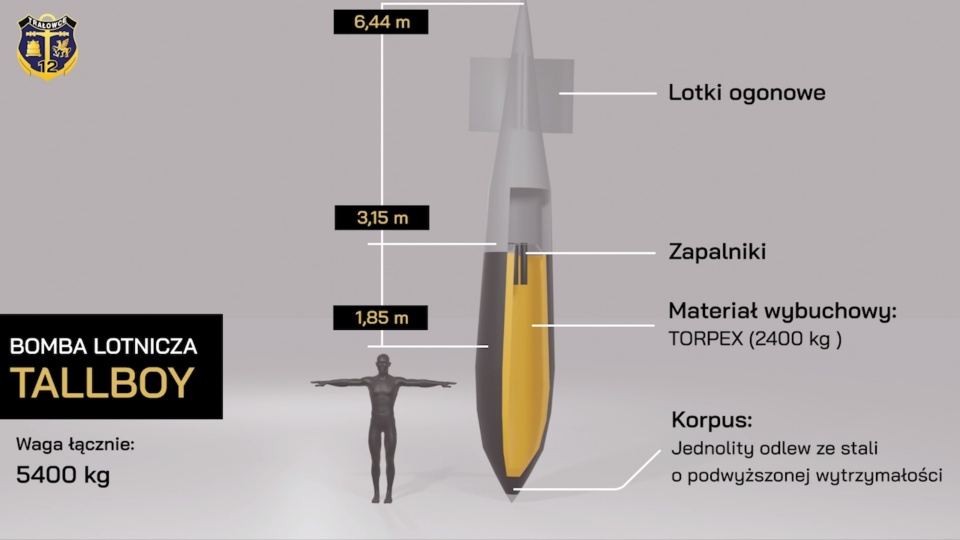 Fot. 8. Flotylla Obrony Wybrzeża/12 Dywizjon Trałowców