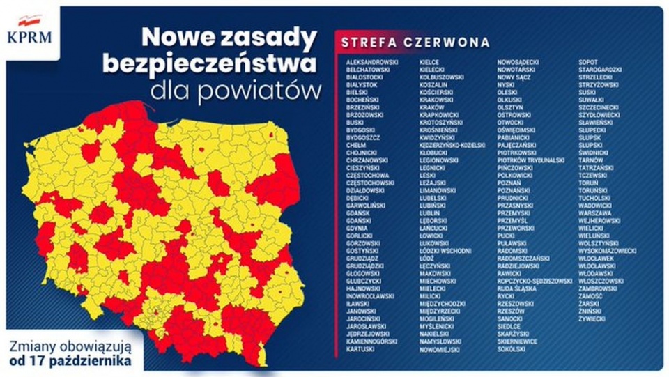 Lista powiatów i miast objętych nowymi zasadami w strefie czerwonej, źródło: https://twitter.com/MZ_GOV_PL.