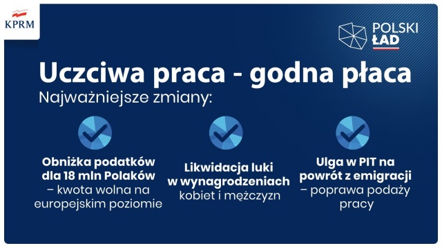 Fot. twitter.com/PremierRP Prezentacja "Polskiego Ładu". Wspólny podpis liderów Zjednoczonej Prawicy