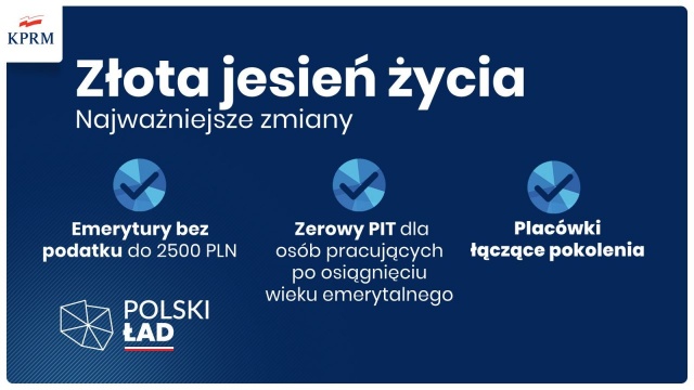 Fot. twitter.com/PremierRP Prezentacja "Polskiego Ładu". Wspólny podpis liderów Zjednoczonej Prawicy