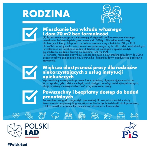 Fot. twitter.com/pisorgpl Prezentacja "Polskiego Ładu". Wspólny podpis liderów Zjednoczonej Prawicy