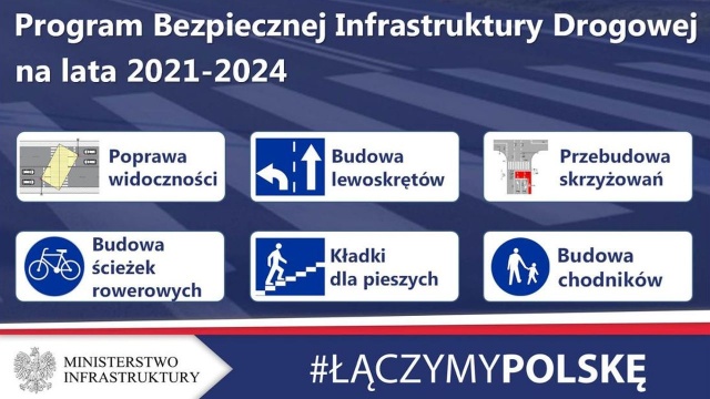 Rząd zajmie się we wtorek założeniami Programu Bezpiecznej Infrastruktury Drogowej na lata 2021-2024.