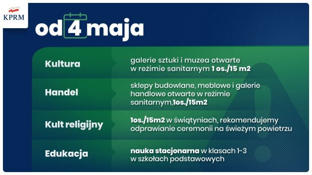 Do końca maja wszyscy uczniowie wrócą do szkół - poinformował premier Mateusz Morawiecki.