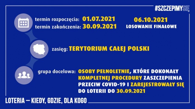 Każda pełnoletnia i w pełni zaszczepiona osoba będzie mogła wygrać atrakcyjne nagrody pieniężne oraz samochody w loterii Narodowego Programu Szczepień.
