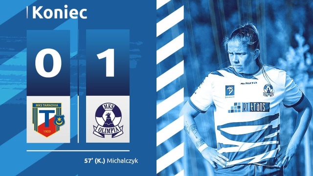 Piłkarki nożne Olimpii odniosły cenne zwycięstwo w rozgrywkach o mistrzostwo Polski. Szczecinianki pokonały na wyjeździe Tarnovię Tarnów 1:0.