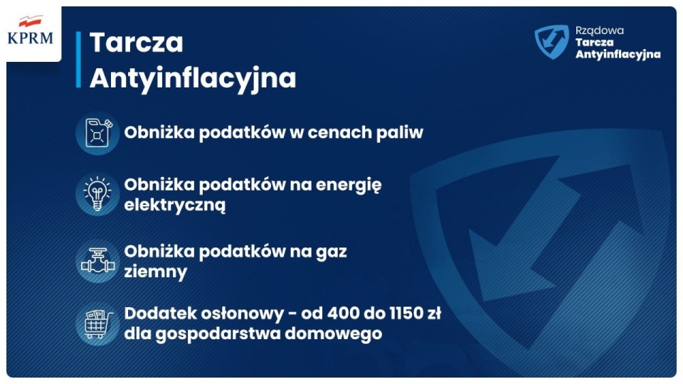 Tarcza antyinflacyjna ma przede wszystkim chronić polskie rodziny przed wzrostem cen. Przewiduje także wprowadzenie dodatku osłonowego dla rodzin. źródło: https://twitter.com/PremierRP