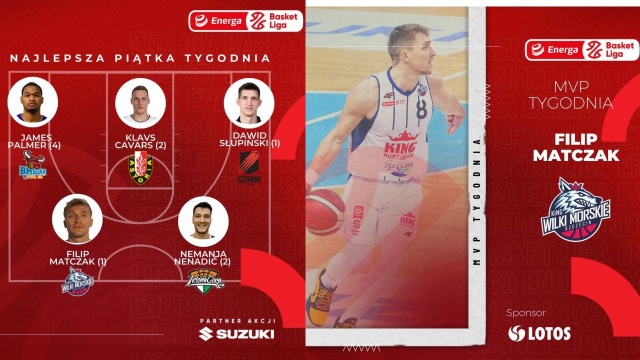 Filip Matczak z Kinga Szczecin został wybrany MVP 23. tygodnia Energa Basket Ligi.