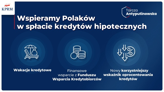 Premier Mateusz Morawiecki zapowiada kolejne kroki w walce z inflacją.