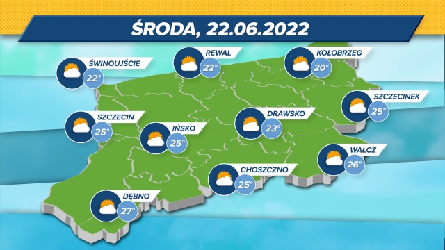 Maksymalne wskazania termometrów w regionie: 20-27 stopni w skali Celsjusza. Słaby wiatr z zachodu (5 kmh), ciśnienie w normie (1013,00 mbar).