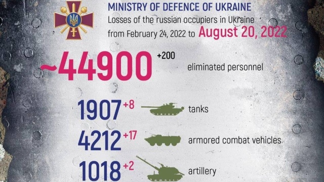 Część rosyjskich żołnierzy kontraktowych nie chce walczyć w Ukrainie. Jednak jak ustalił portal Ważne Historie, dowódcy nie wyrażają zgody na ich zwolnienie ze służby. Tylko z 64. Brygady Zmotoryzowanej raporty w tej sprawie złożyło ponad 700 osób.