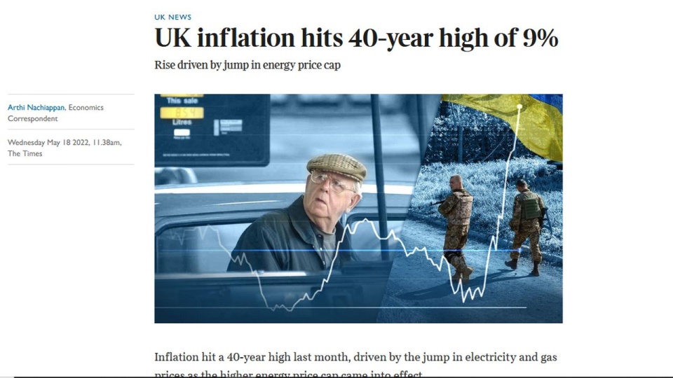 W kwietniu inflacja wyniosła 9 procent. To najwyższy poziom od 40 lat. źródło: https://www.thetimes.co.uk/article/inflation-hits-40-year-high-of-9-frrz626cj