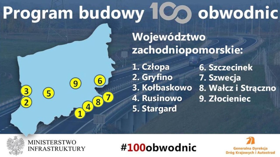 To inwestycja z rządowego Programu budowy #100obwodnic. źródło: https://www.gov.pl/web/infrastruktura/wojewodztwo-zachodniopomorskie