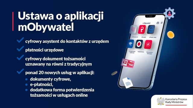 Rząd przyjął projekt ustawy, która zrównuje dokumenty zawarte w aplikacji mObywatel z dokumentami tradycyjnymi.