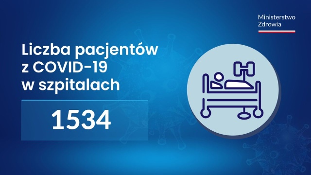 Sytuacja epidemiczna w kraju jest bardzo stabilna - powiedział wiceminister zdrowia, Waldemar Kraska. W ostatnim tygodniu odnotowano 4761 zakażeń koronawirusem i codziennie obserwowany jest spadek zarówno liczby zakażeń, jak i hospitalizacji z powodu COVID-19 - dodał wiceminister.