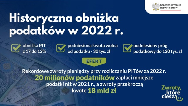 Premier Mateusz Morawiecki powiedział, że politykę jego rządu cechują niskie podatki dla rodzin i wszystkich Polaków oraz uczciwe opodatkowanie międzynarodowych korporacji.