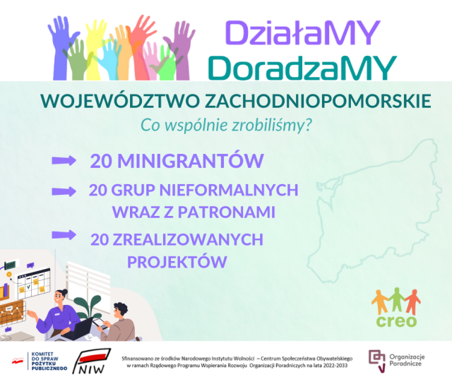 DziałaMY DoradzaMY to program wsparcia finansowego działań poradniczych, który był realizowany w roku 2023 przez poznańskie Stowarzyszenie CREO na obszarze trzech województw: lubuskiego, zachodniopomorskiego i wielkopolskiego. W ramach projektu, na terenie województwa zachodniopomorskiego zostało dofinansowanych i zrealizowanych aż 20 pomysłów zgłoszonych przez grupy nieformalne działające pod patronatem organizacji pozarządowych.