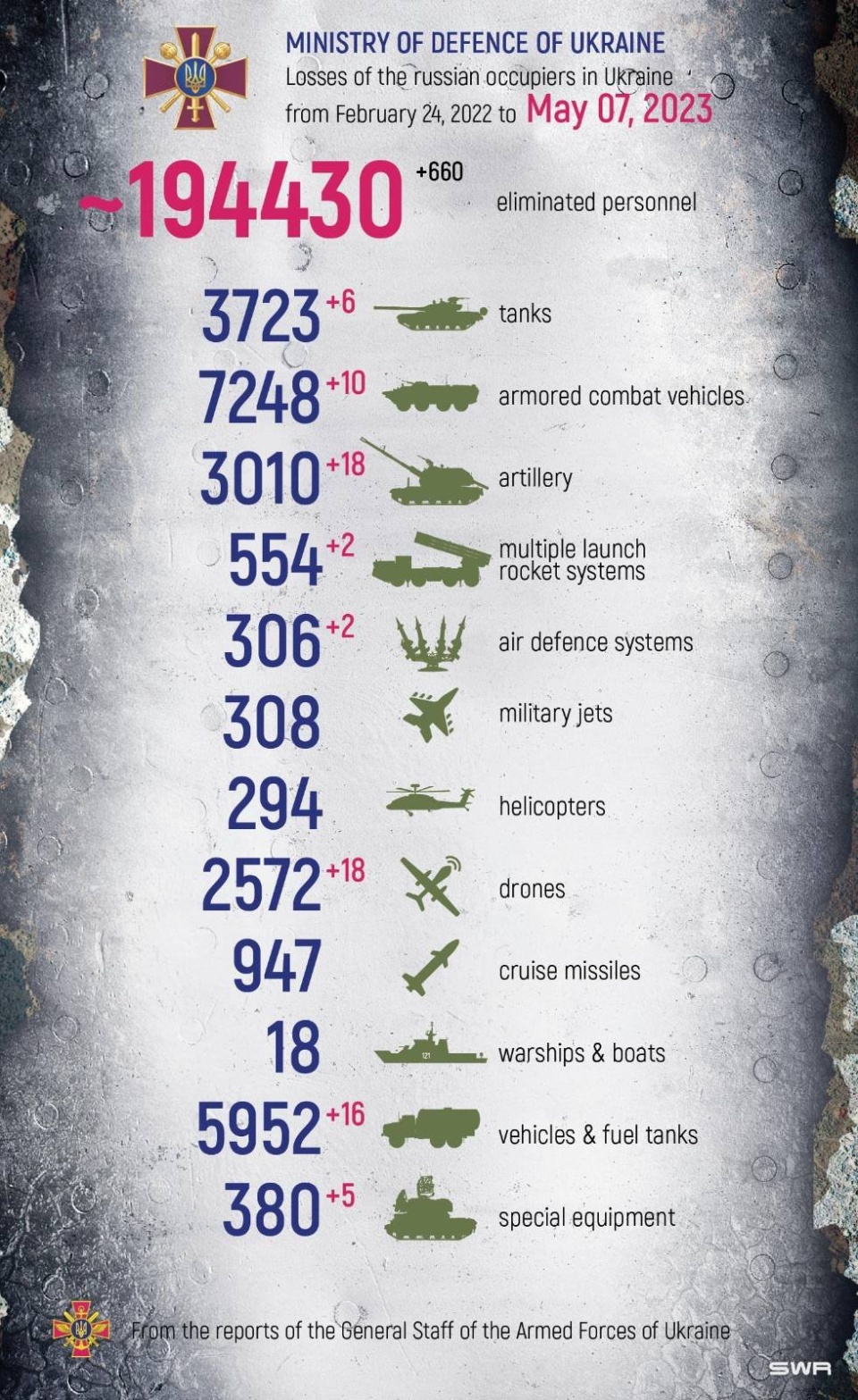 źródło: https://twitter.com/DefenceU