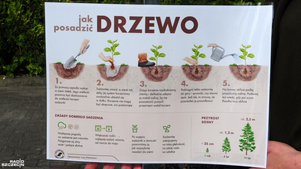 Fot. Marcin Kokolus [Radio Szczecin]