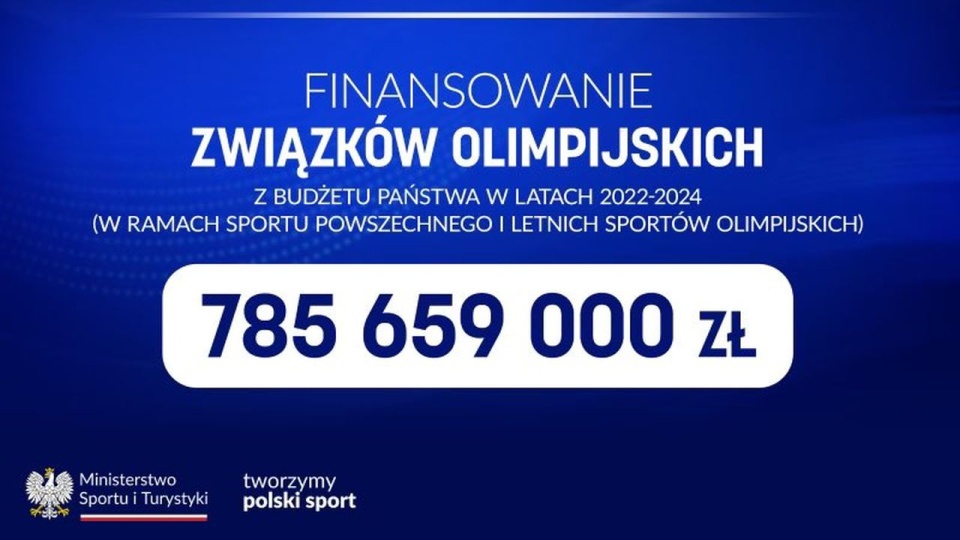 Minister sportu: niepokojące sygnały od zawodników będą wyjaśnione