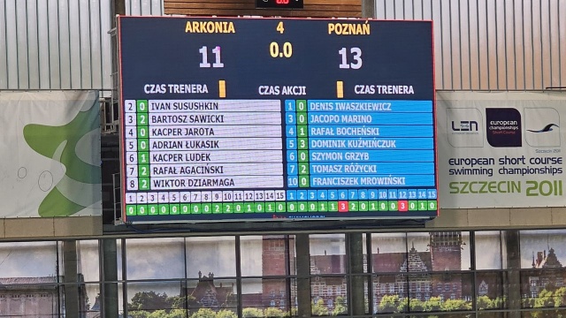 Piłkarze wodni Arkonii od porażki rozpoczęli zmagania w rozgrywkach o mistrzostwo Polski.