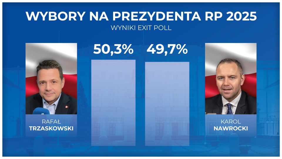 Graf. Wojciech Ochrymiuk [Radio Szczecin]