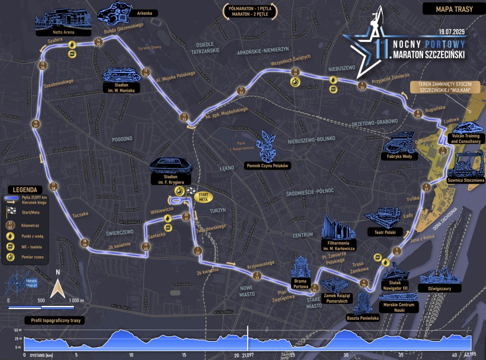 Materiały organizatorów.