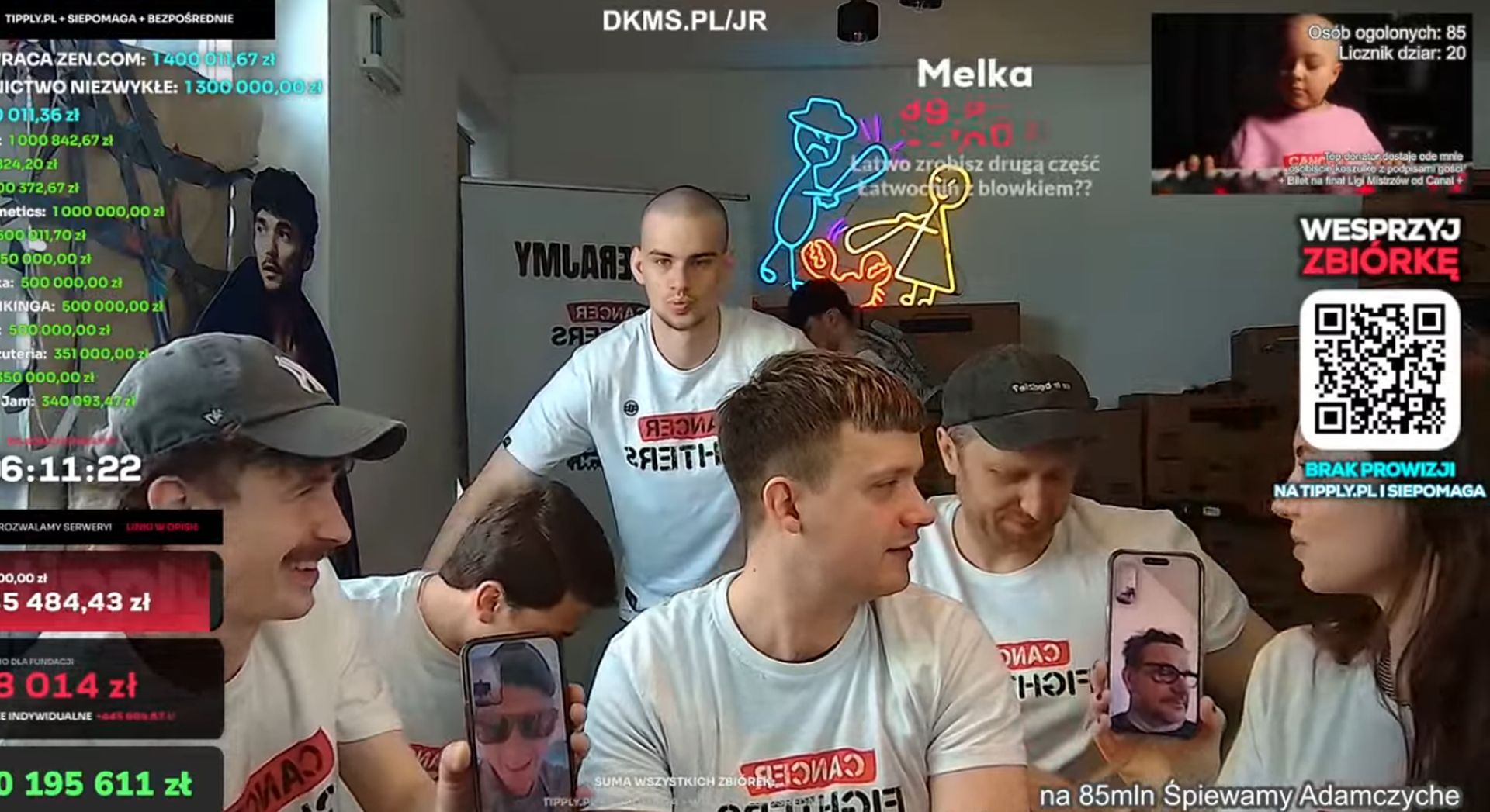 Ponad 251 milionów złotych udało się zebrać podczas transmisji influencera Łatwoganga dla fundacji Cancer Fighters.