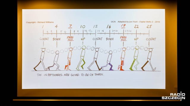 Fot. Robert Stachnik [Radio Szczecin] Warsztaty animacji cyfrowej w MBP na Matki Teresy z Kalkuty [WIDEO, ZDJĘCIA]