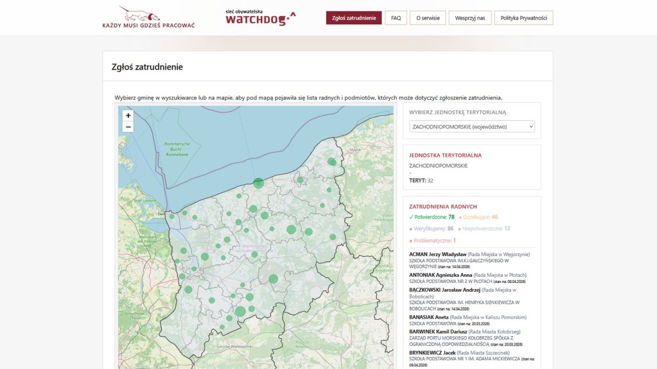 Grupa Watchdog sprawdza, gdzie pracują radni. "Skala przerosła oczekiwania"