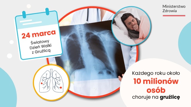 Gruźlica należy do najczęstszych chorób zakaźnych na świecie i stanowi globalne zagrożenie dla zdrowia publicznego.