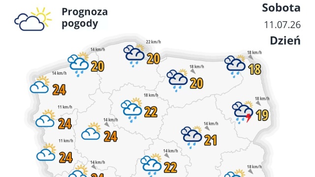 W najbliższe dni możliwe będą opady deszczu i burze w sobotę zachmurzenie przeważnie umiarkowane, termometry wskażą maksymalnie 25 st. C, w niedzielę cieplej, nawet do 28 st. C niewątpliwie idziemy w stronę prawdziwie letnich temperatur - poinformował synoptyk IMGW Przemysław Makarewicz.