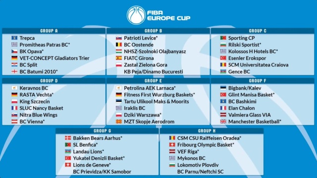 Koszykarze Kinga Szczecin poznali swoich przeciwników w fazie grupowej FIBA Europe Cup. Losowanie odbyło się w czwartek w Monachium.